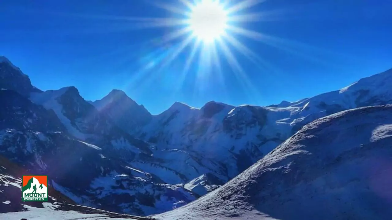 Kort Annapurna Circuit Trek
