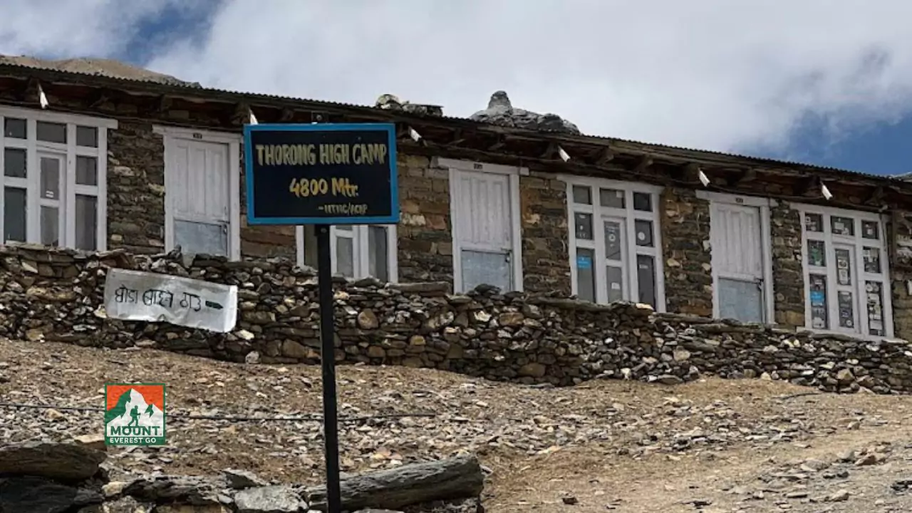 Kort Annapurna Circuit Trek, Tea House Trekking